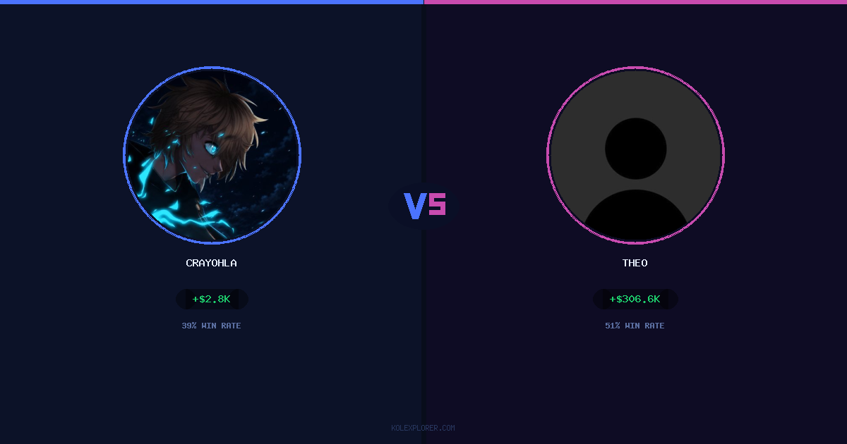 Crayohla vs Theo preview