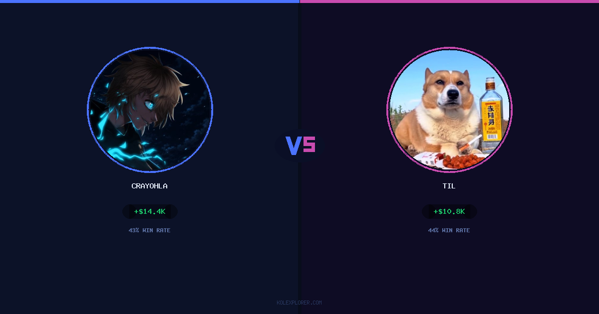 Crayohla vs Til preview