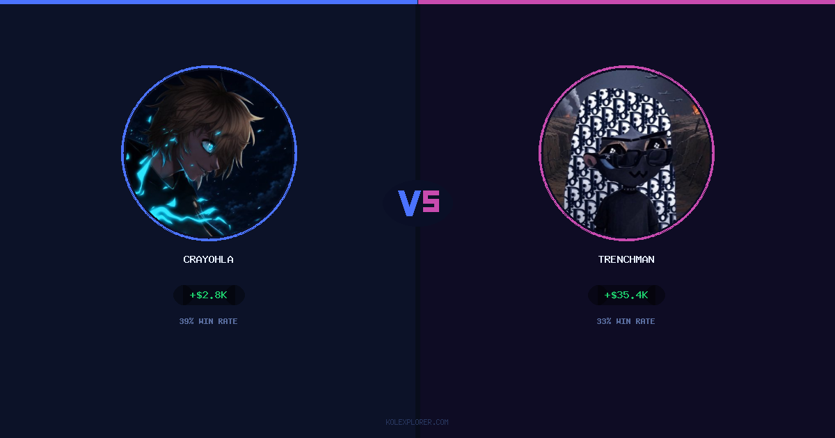 Crayohla vs Trenchman preview
