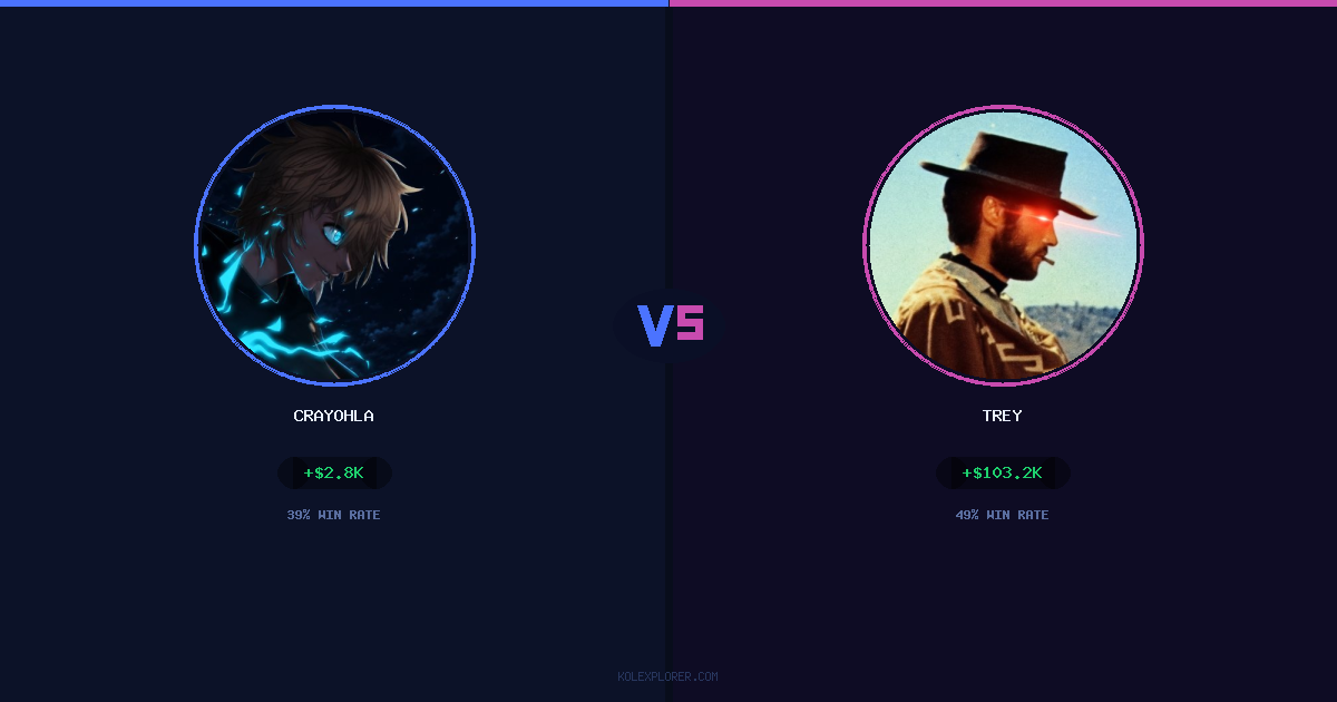 Crayohla vs Trey preview