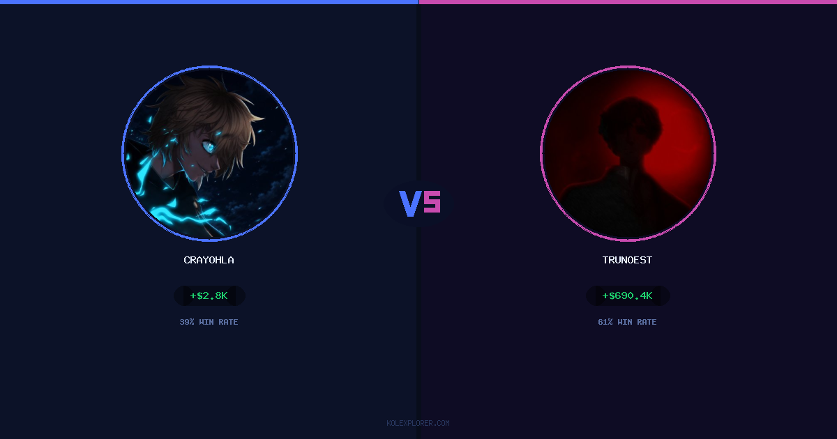 Crayohla vs Trunoest preview