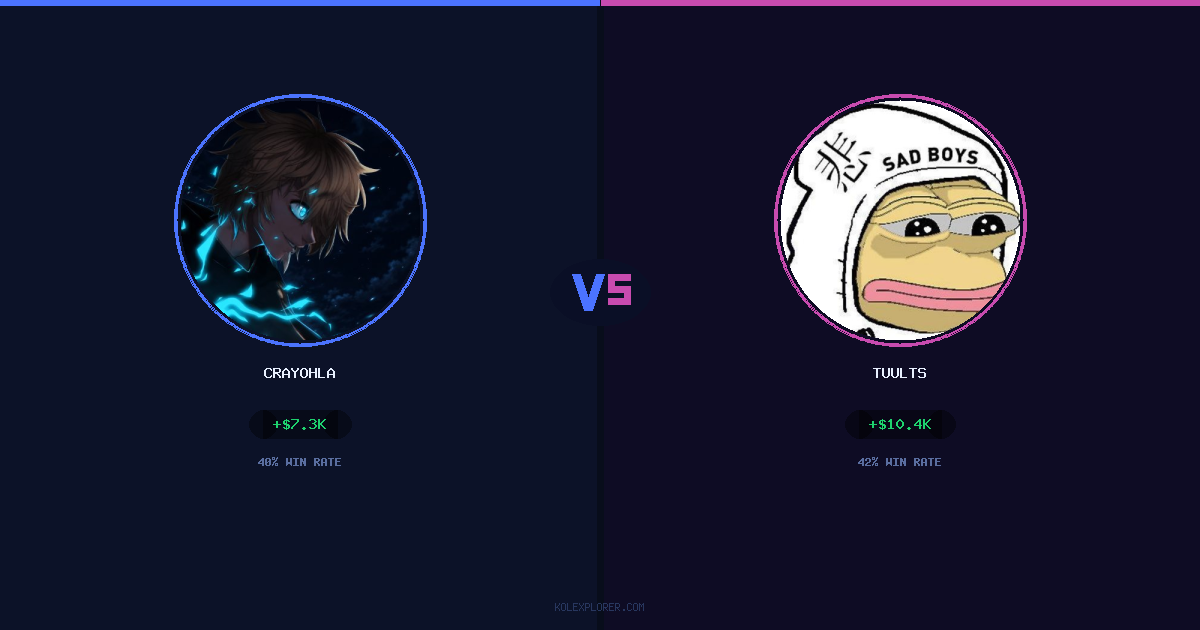 Crayohla vs Tuults preview