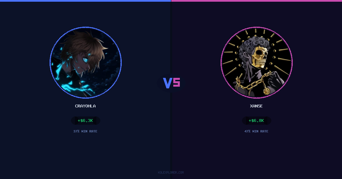 Crayohla vs Xanse preview