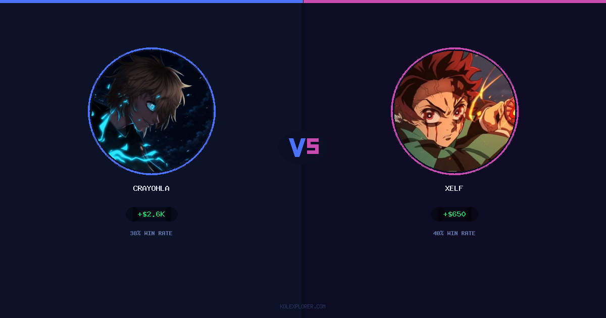 Crayohla vs Xelf preview