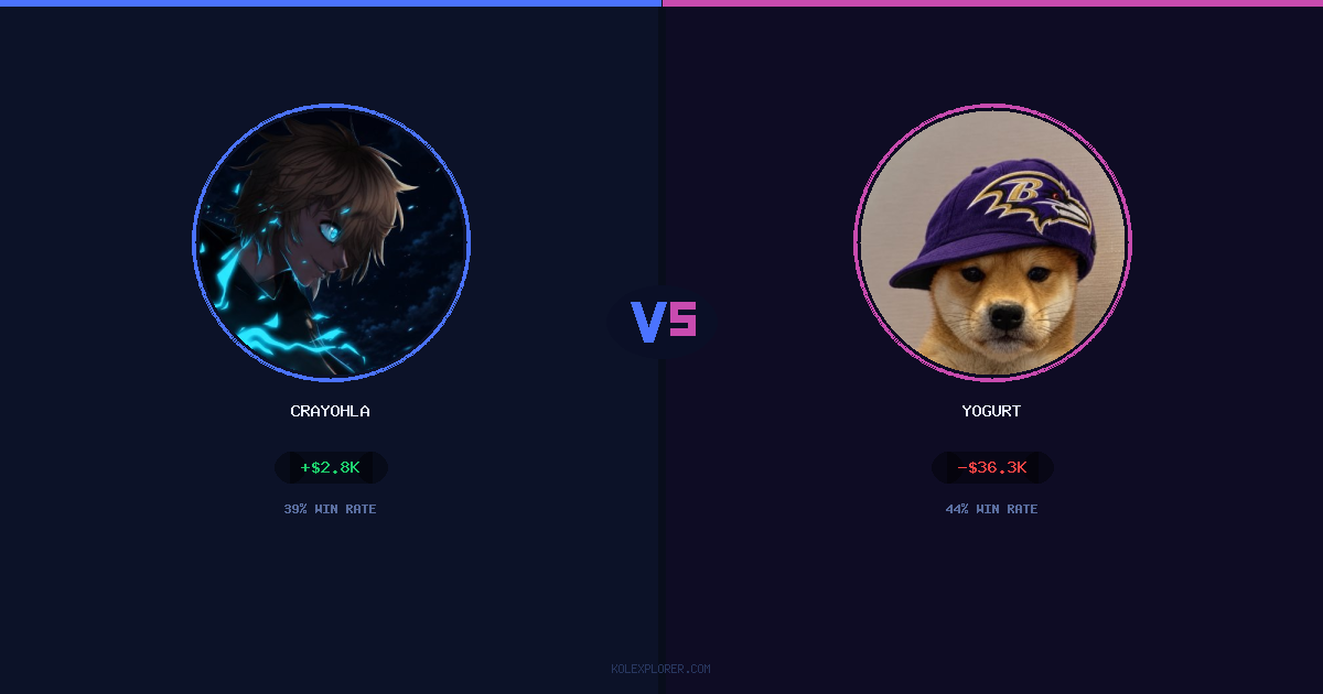 Crayohla vs Yogurt preview