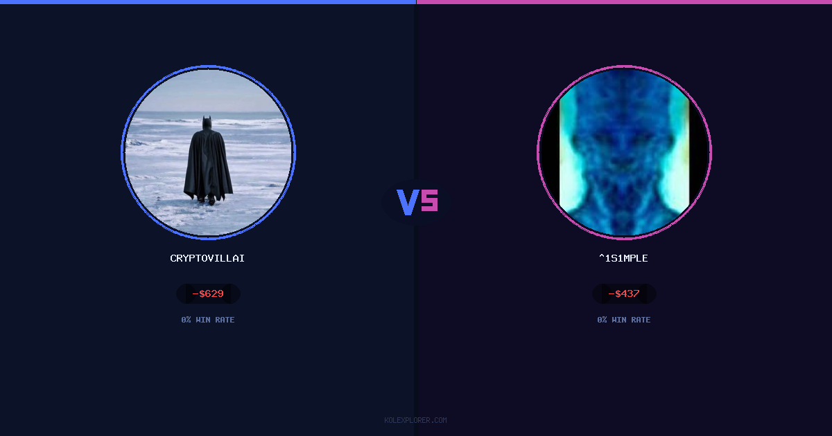 Cryptovillain26 vs ^1s1mple preview