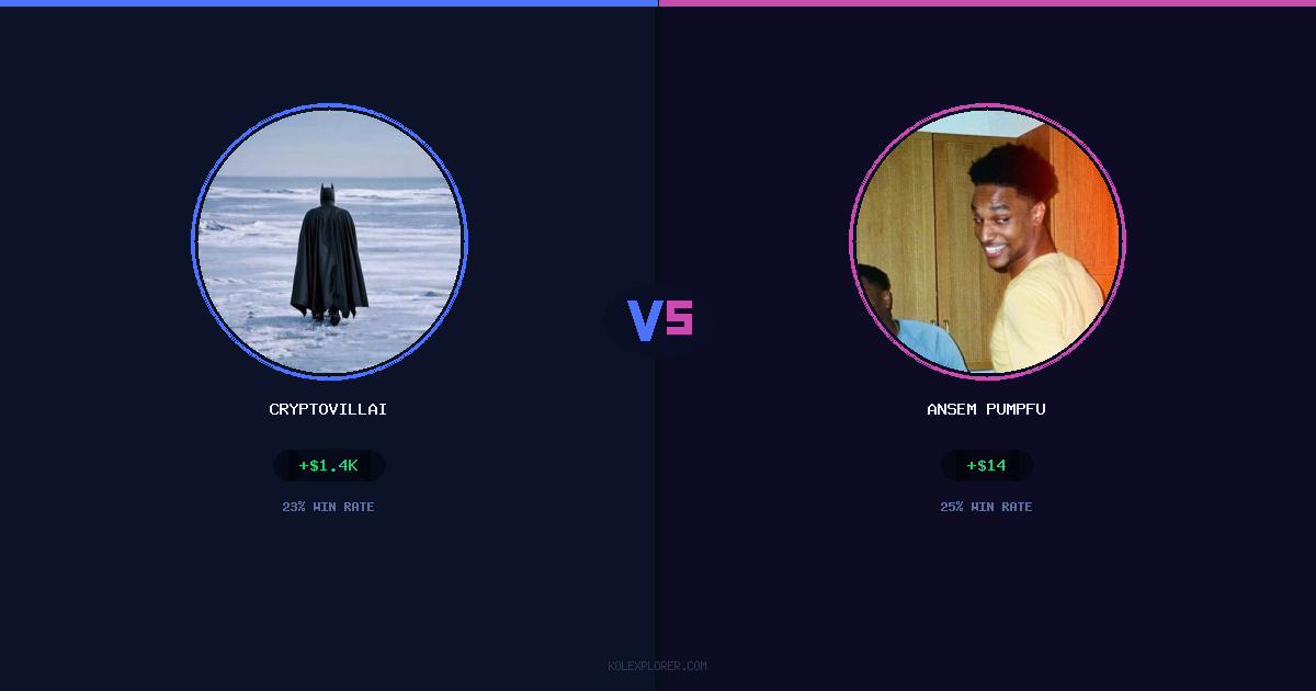 Cryptovillain26 vs Ansem Pumpfun preview