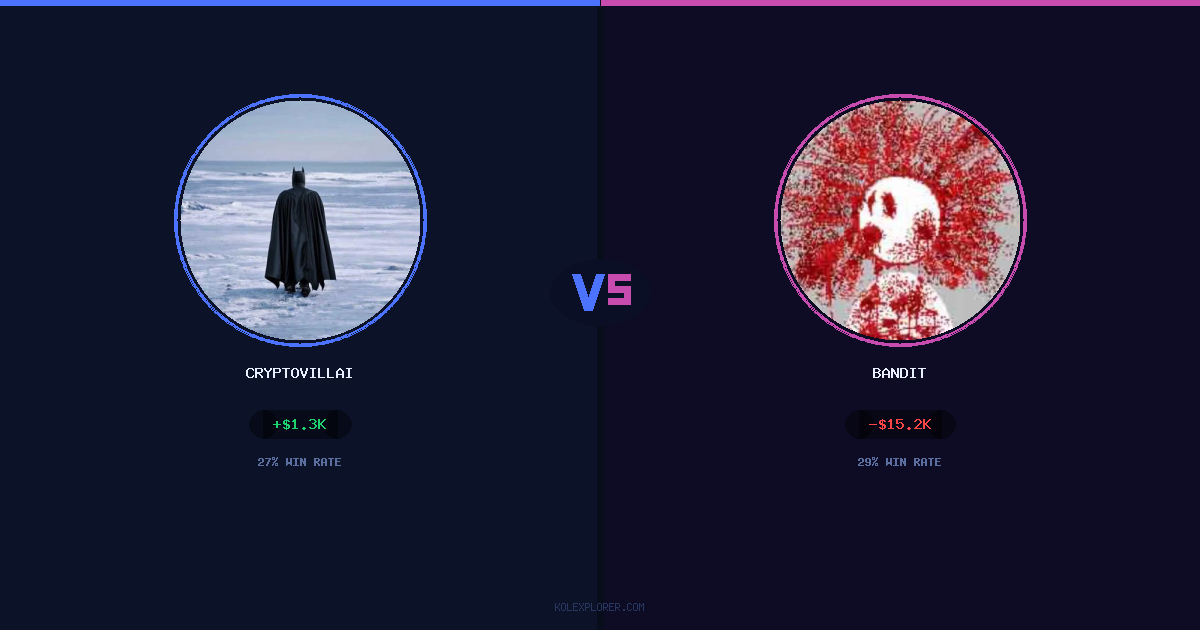 Cryptovillain26 vs Bandit preview