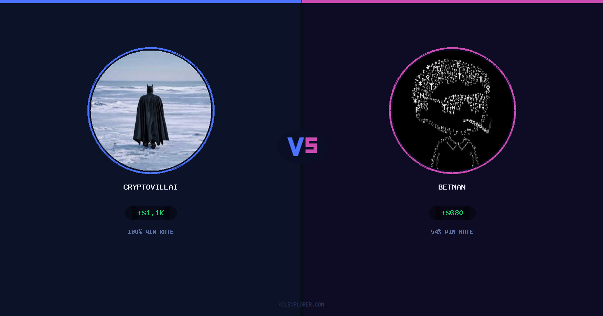 Cryptovillain26 vs Betman preview