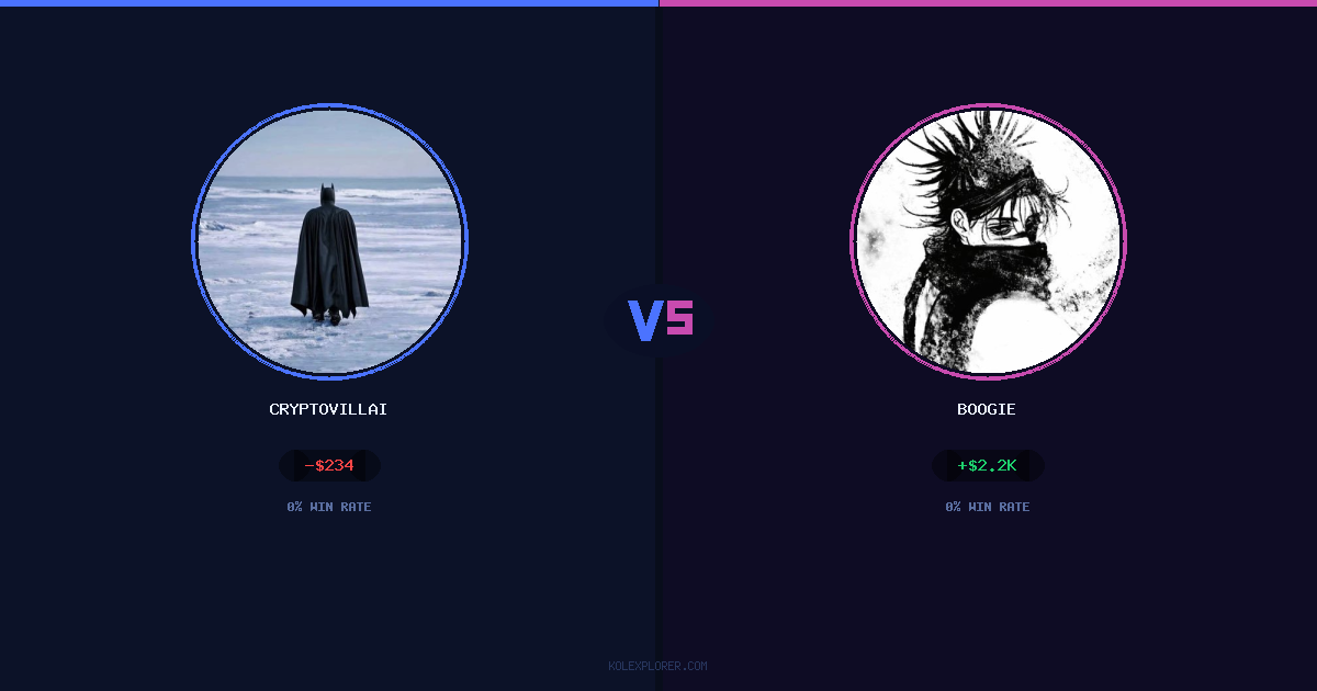 Cryptovillain26 vs Boogie preview