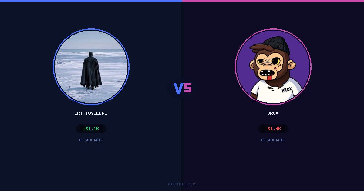Cryptovillain26 vs Brox preview