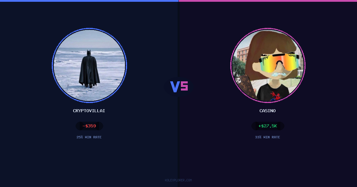 Cryptovillain26 vs Casino preview