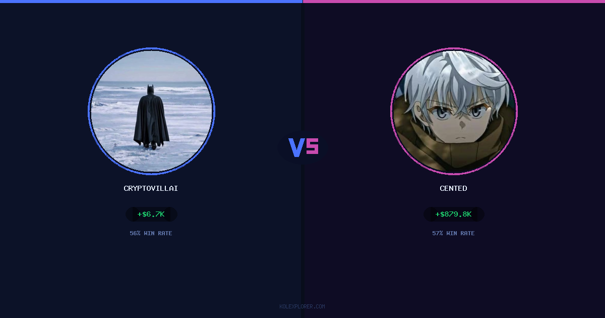 Cryptovillain26 vs Cented preview