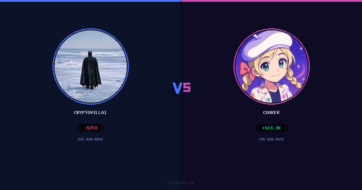 Cryptovillain26 vs Cooker preview