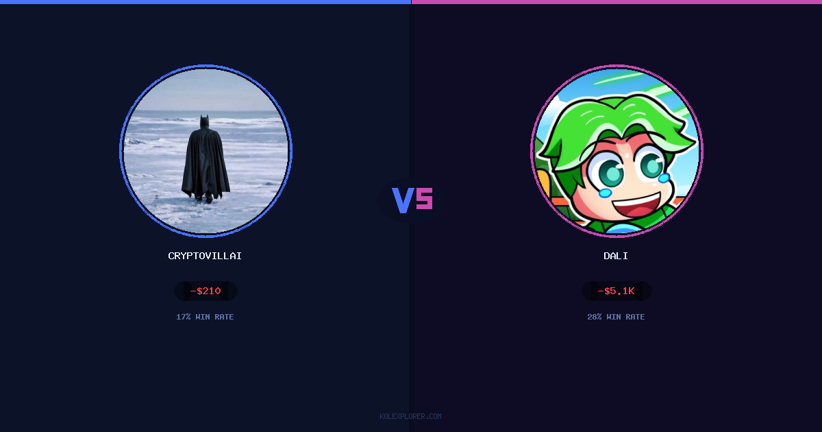 Cryptovillain26 vs Dali preview