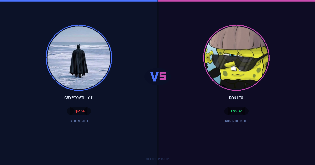 Cryptovillain26 vs Dan176 preview