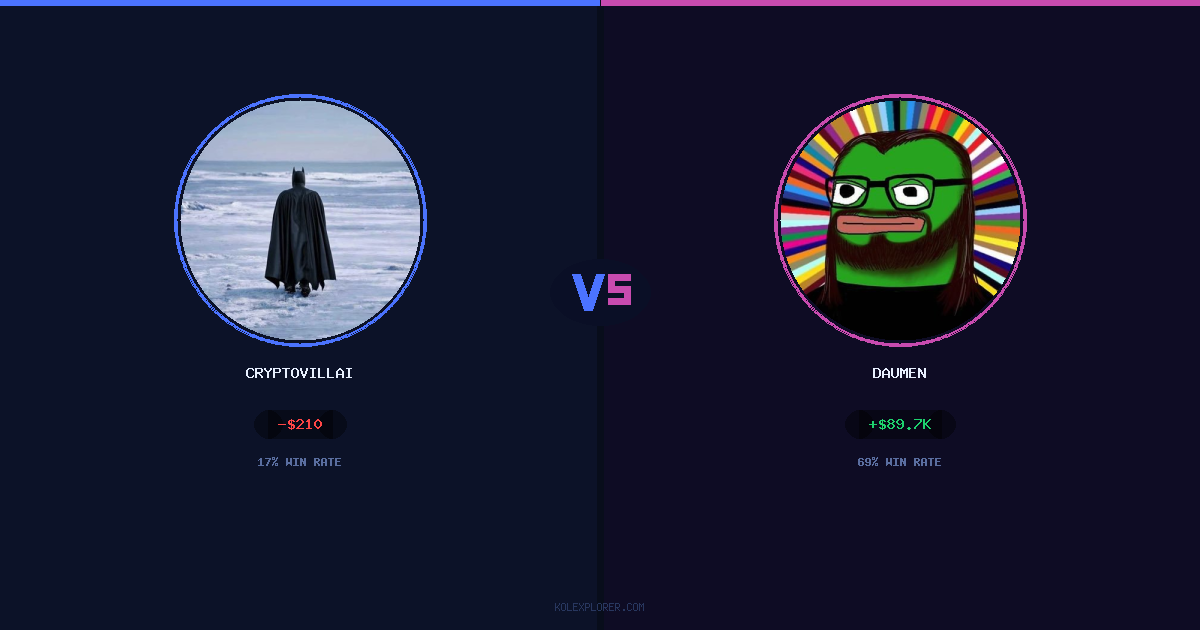 Cryptovillain26 vs Daumen preview