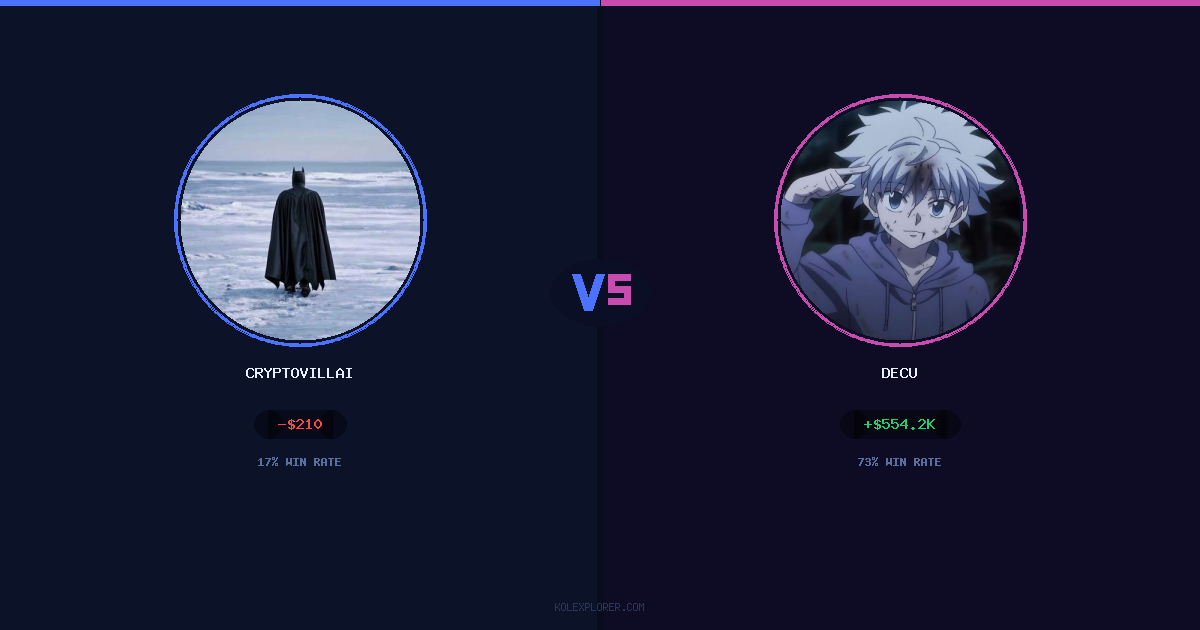 Cryptovillain26 vs Decu preview