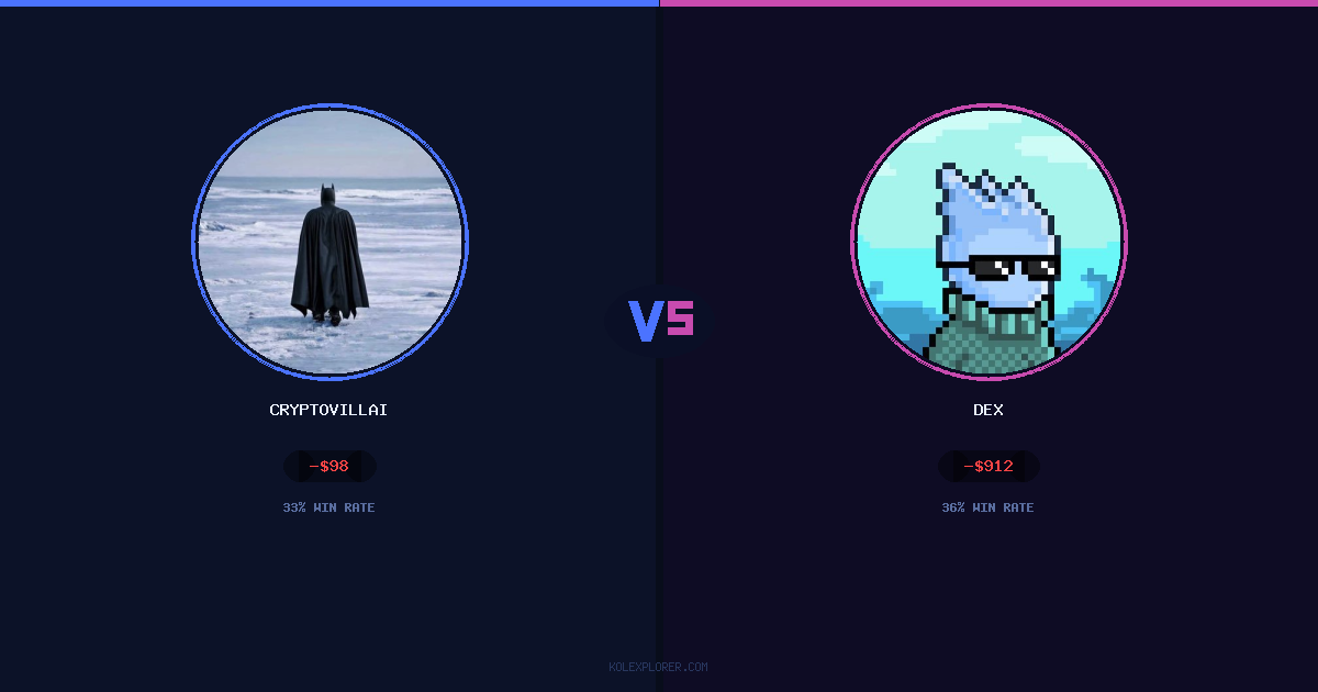 Cryptovillain26 vs Dex preview