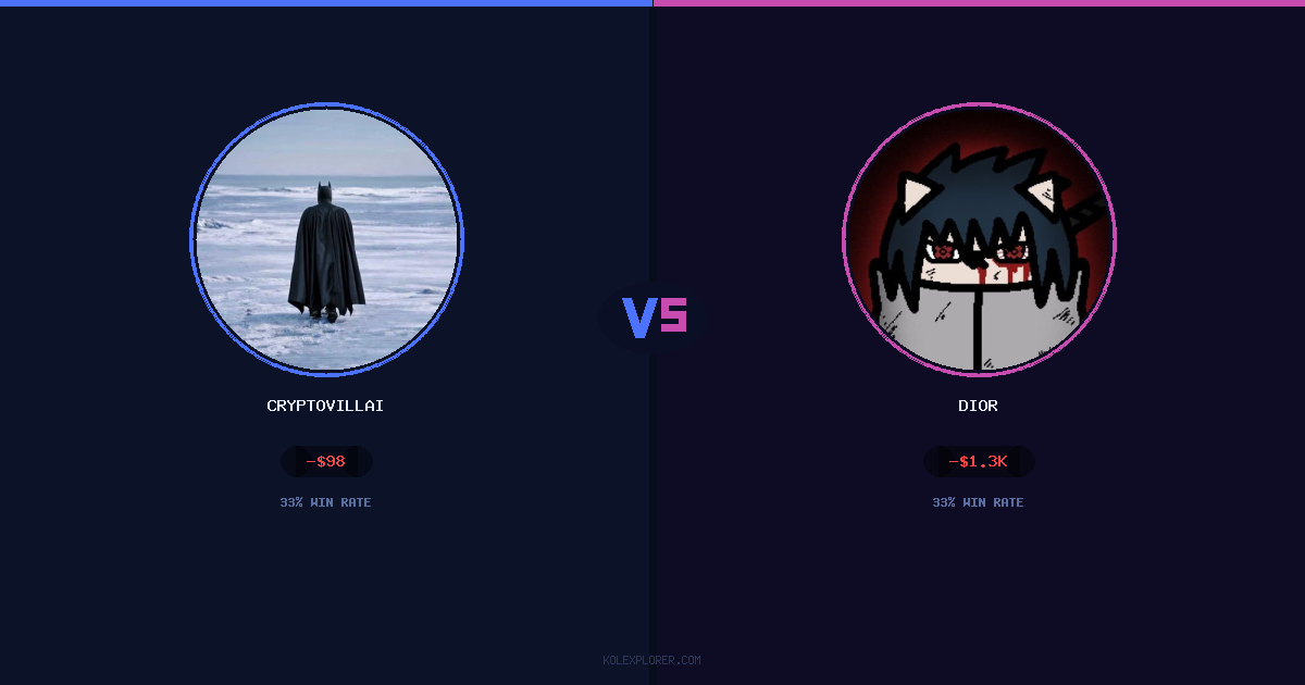 Cryptovillain26 vs Dior preview