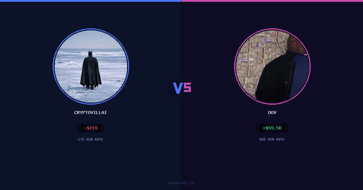 Cryptovillain26 vs Dov preview