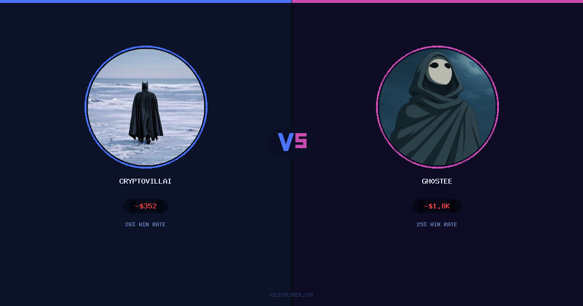 Cryptovillain26 vs Gh0stee preview