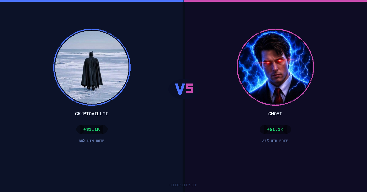 Cryptovillain26 vs Ghost preview