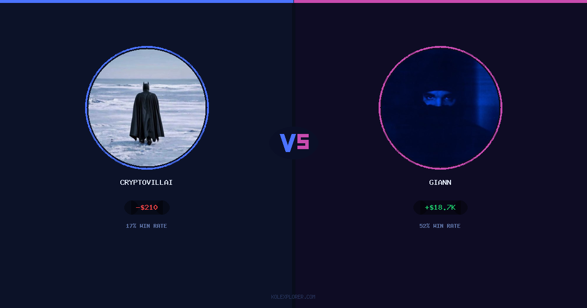 Cryptovillain26 vs Giann preview