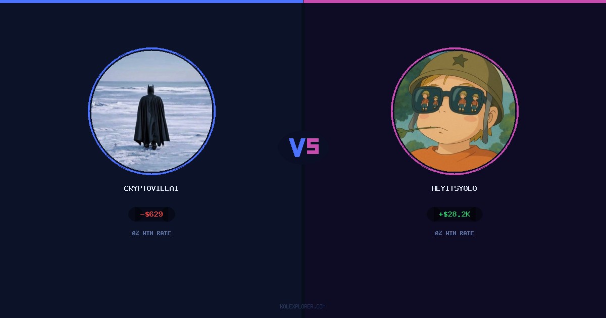 Cryptovillain26 vs Heyitsyolo preview