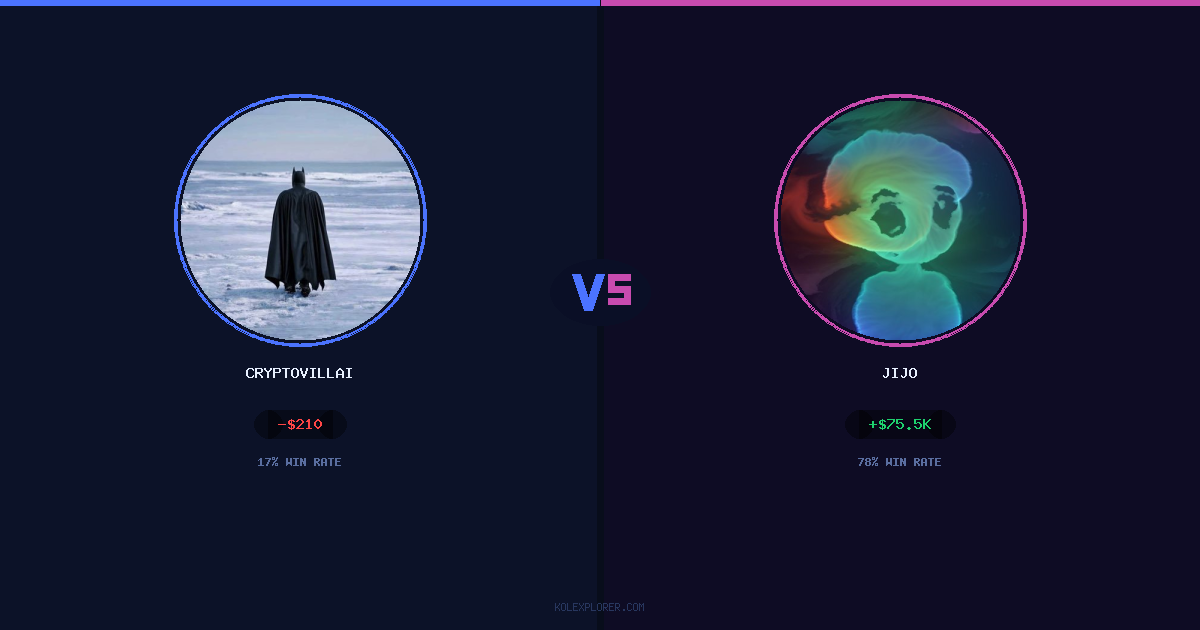 Cryptovillain26 vs Jijo preview