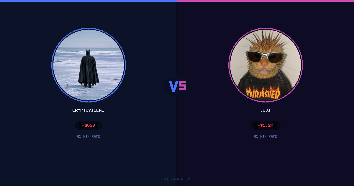 Cryptovillain26 vs Joji preview