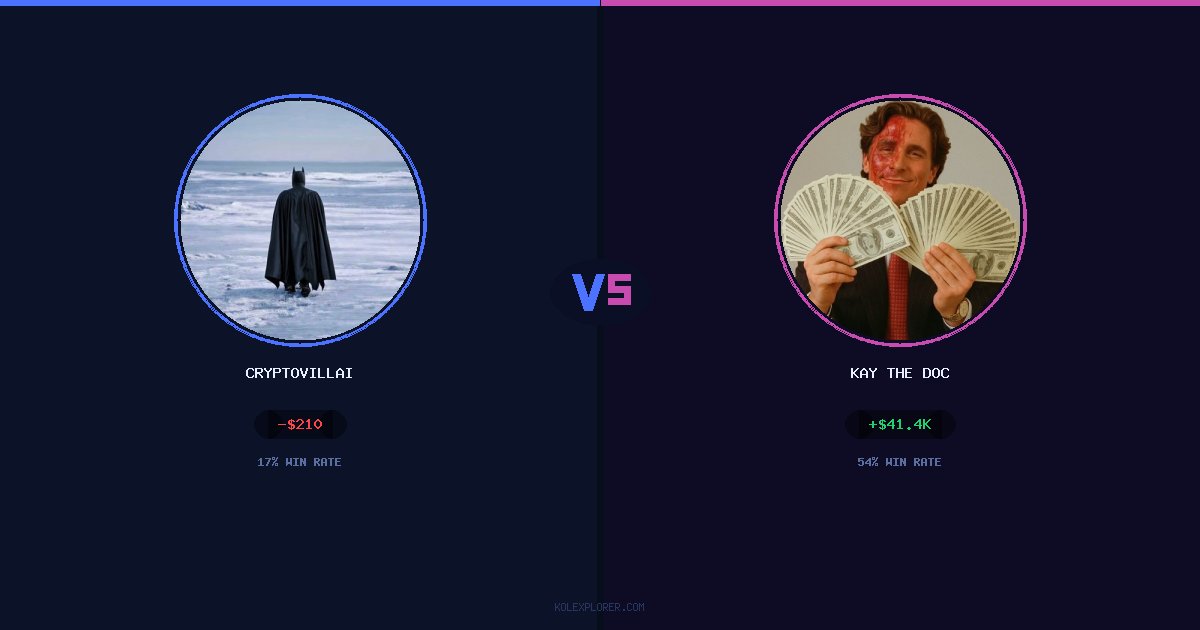 Cryptovillain26 vs Kay The Doc preview