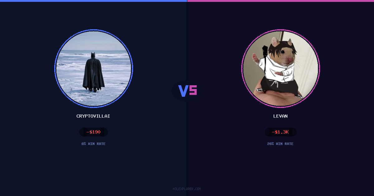Cryptovillain26 vs Levan preview