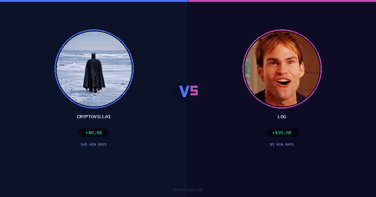 Cryptovillain26 vs Log preview