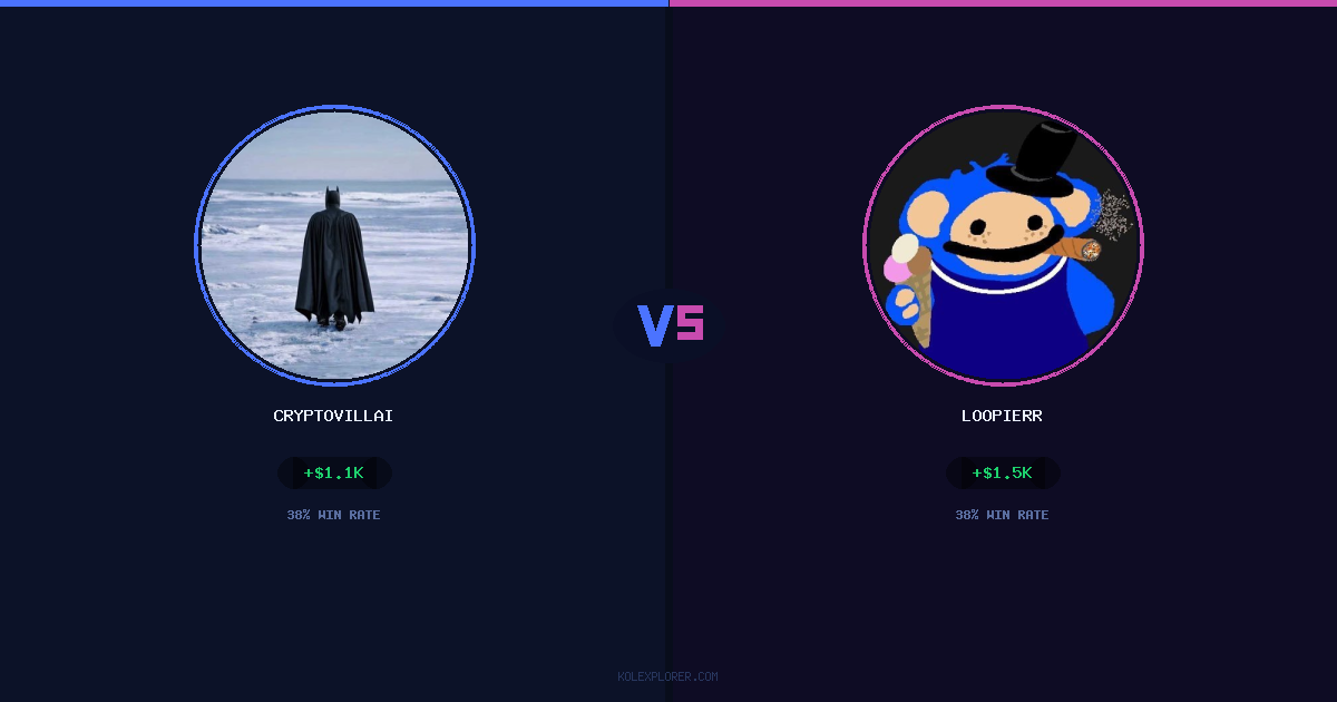 Cryptovillain26 vs Loopierr preview
