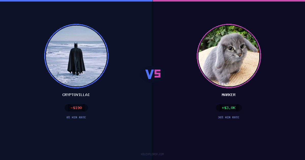 Cryptovillain26 vs Marker preview