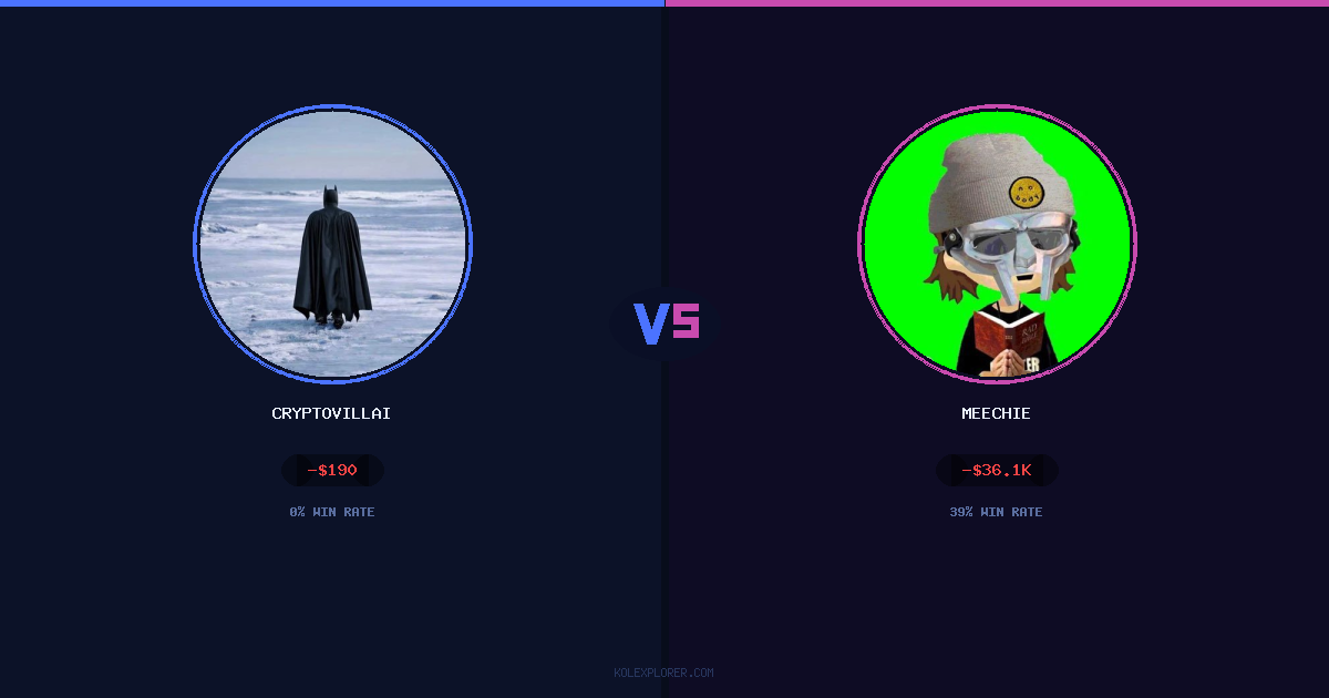 Cryptovillain26 vs Meechie preview