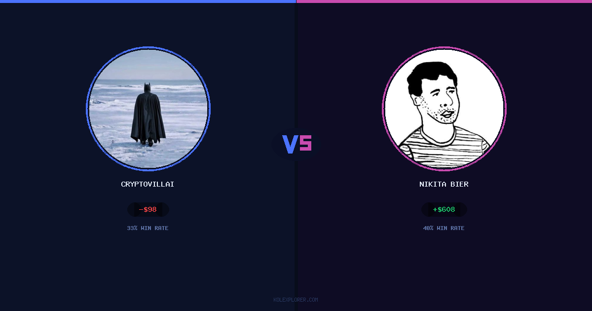Cryptovillain26 vs Nikita Bier preview