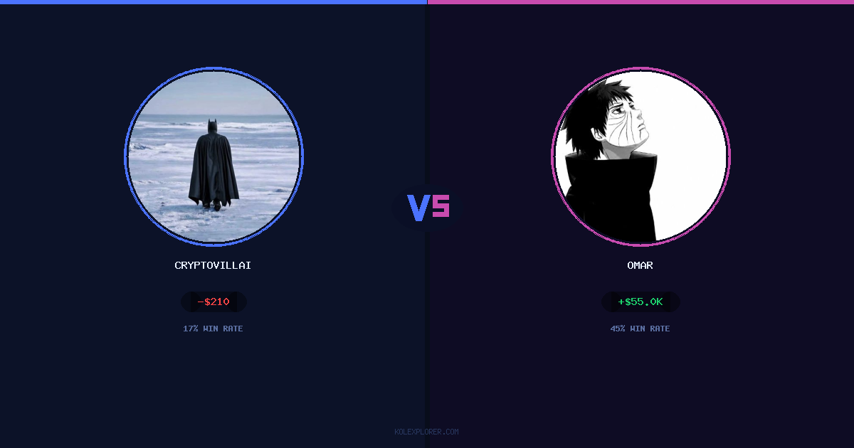 Cryptovillain26 vs Omar preview