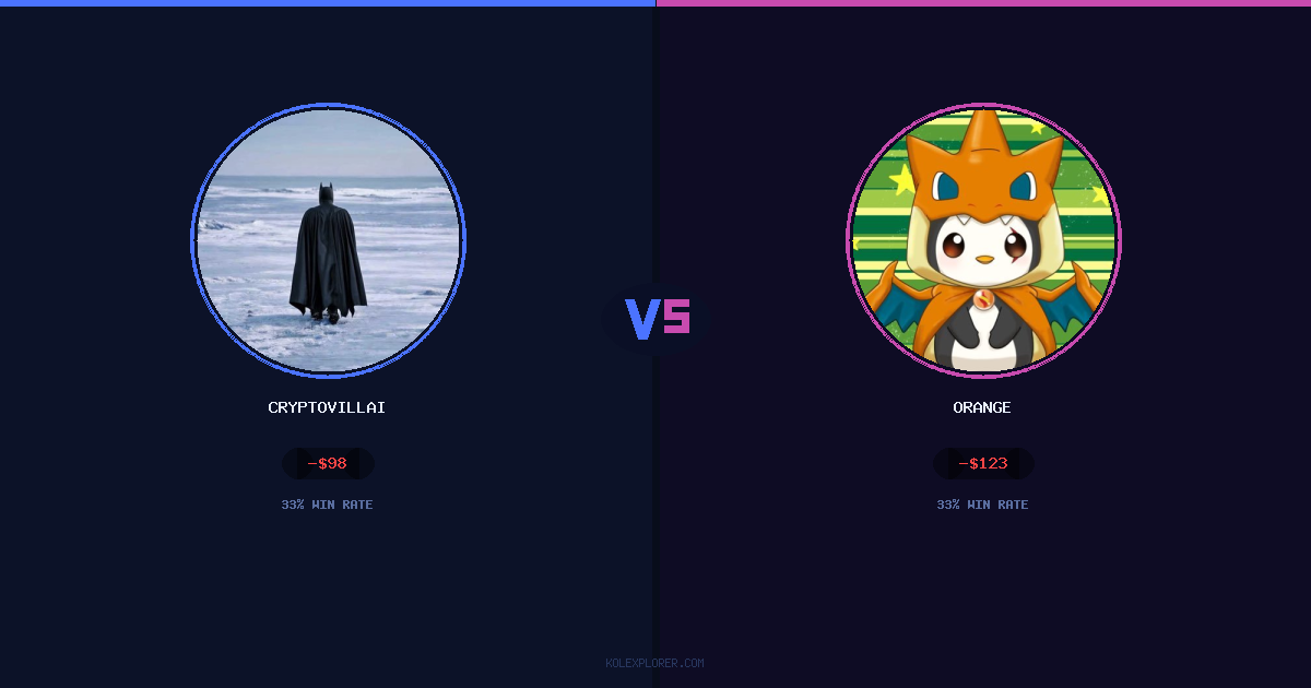 Cryptovillain26 vs Orange preview