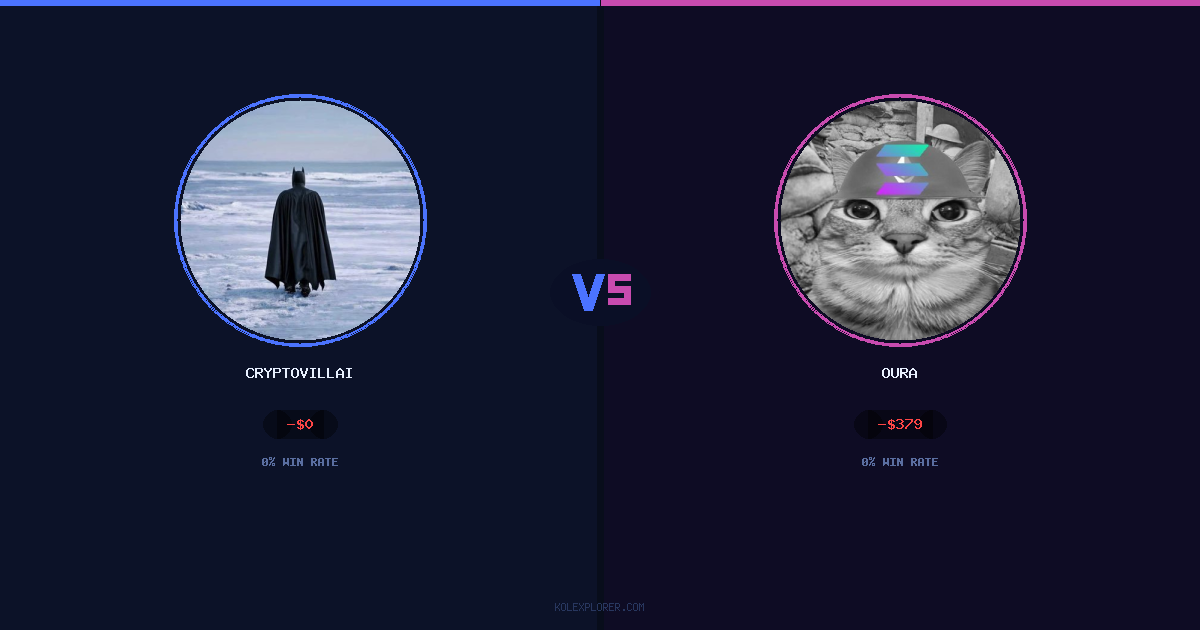 Cryptovillain26 vs Oura preview