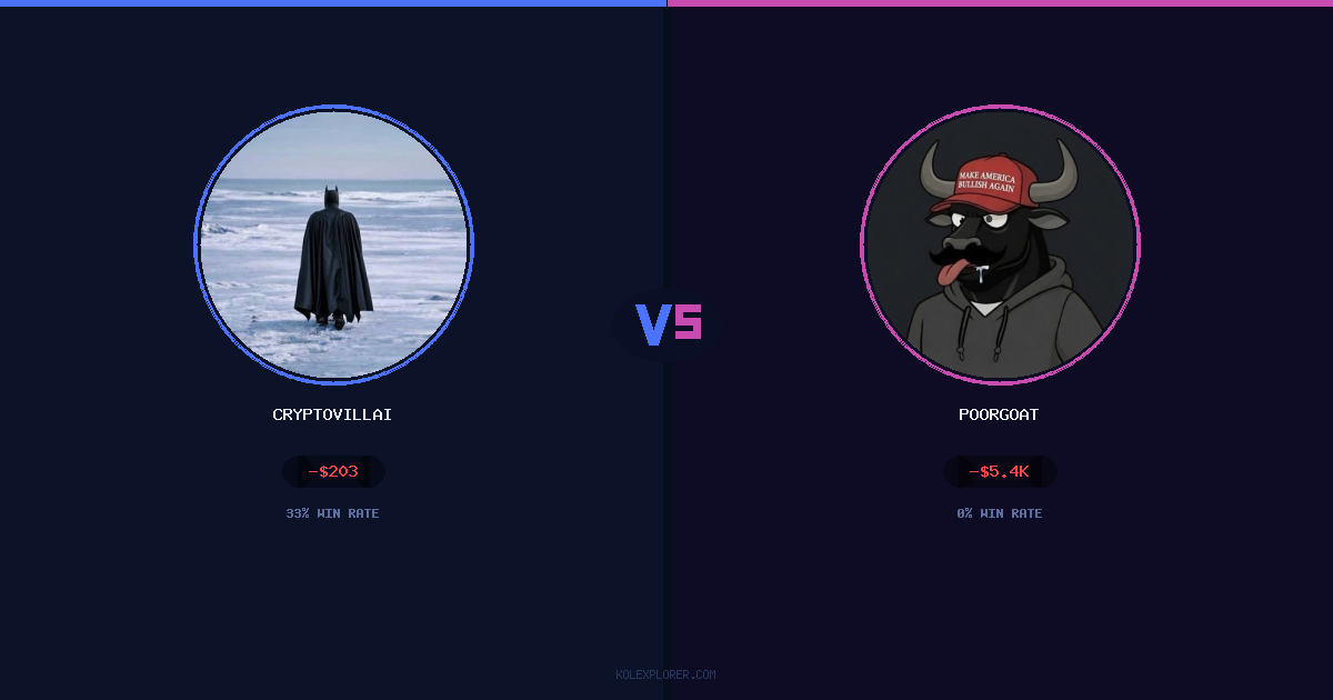 Cryptovillain26 vs PoorGoat preview