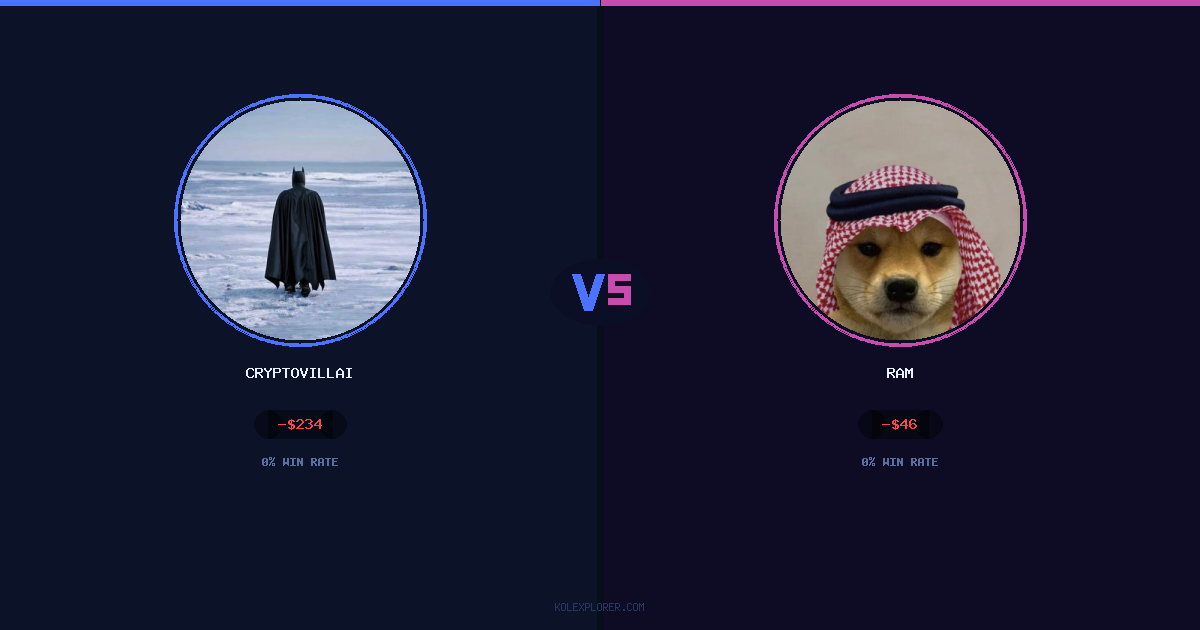 Cryptovillain26 vs Ram preview