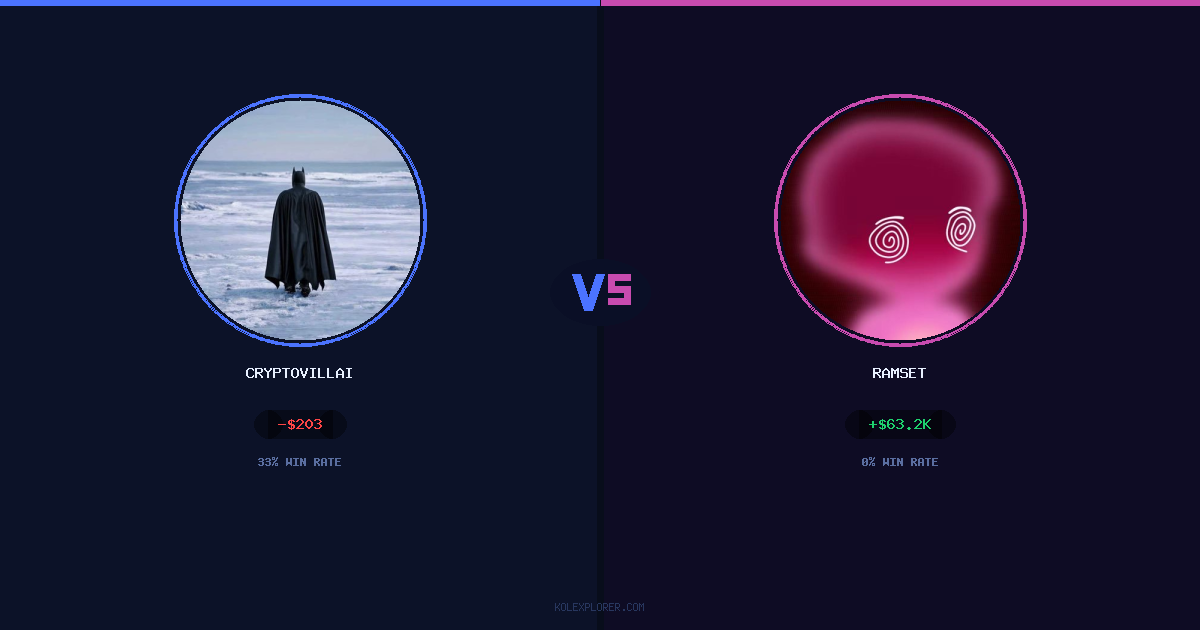 Cryptovillain26 vs Ramset preview