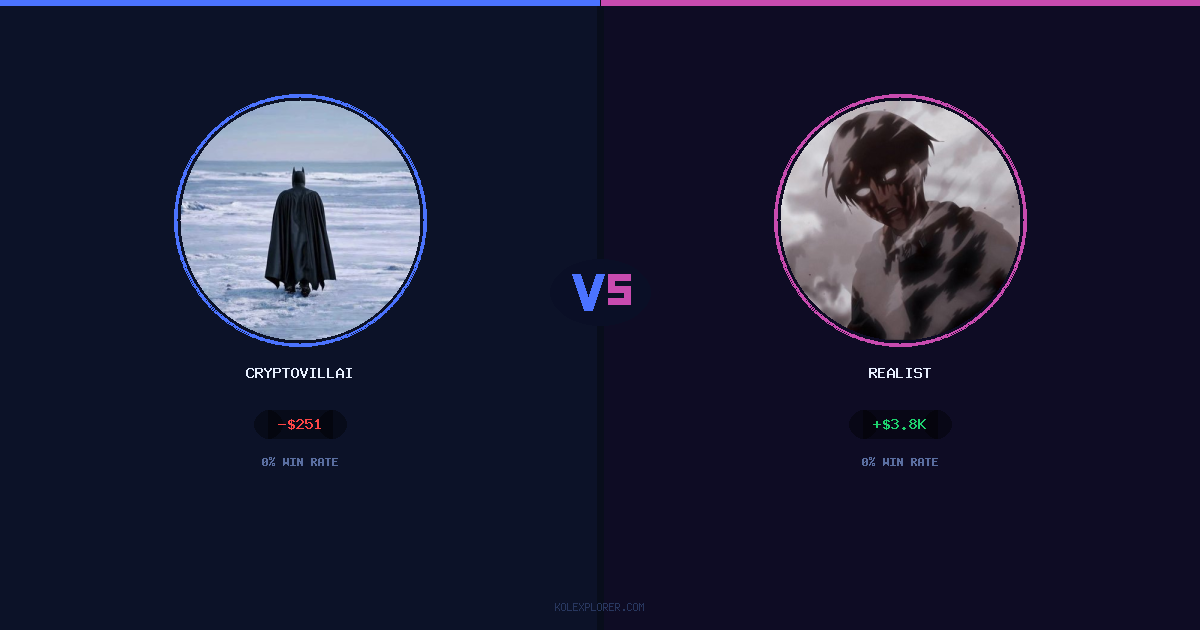 Cryptovillain26 vs Realist preview
