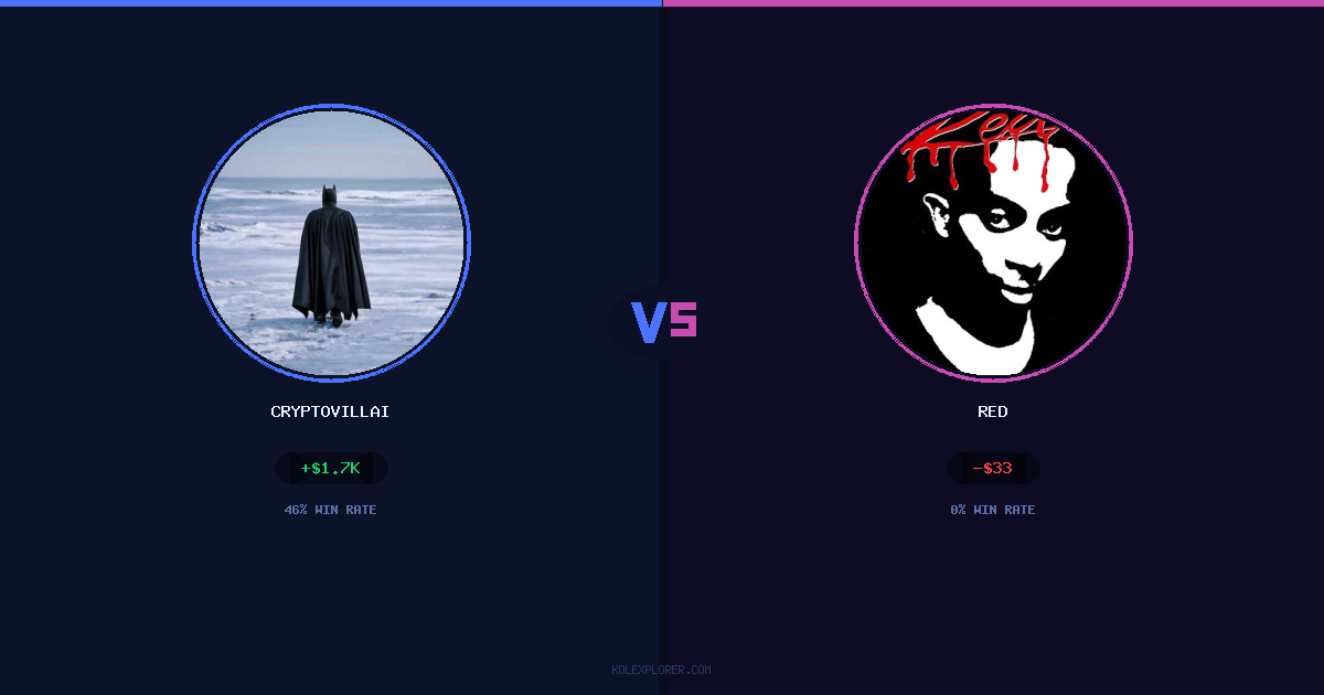 Cryptovillain26 vs Red preview