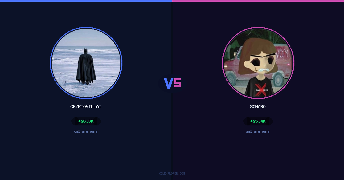 Cryptovillain26 vs Scharo preview