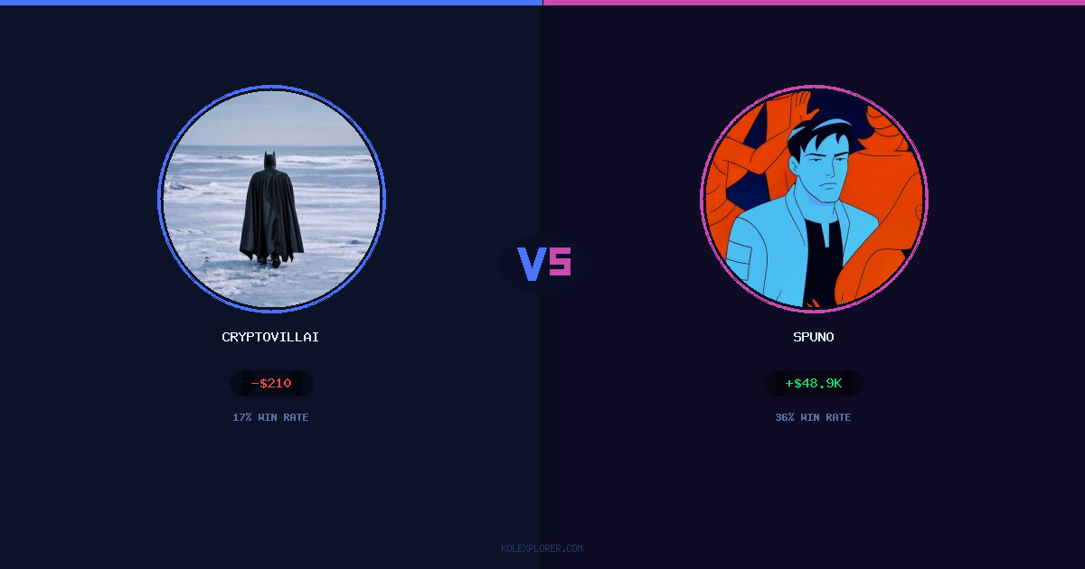 Cryptovillain26 vs Spuno preview