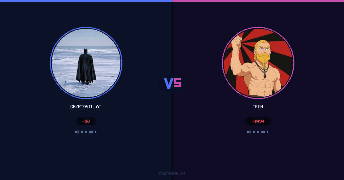 Cryptovillain26 vs Tech preview