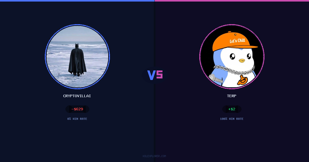 Cryptovillain26 vs Terp preview